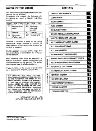 Honda VT600C Motorcycle Service Manual - Complete Repair Guide Preview image 2