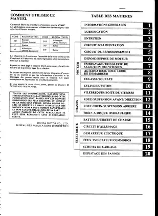 Honda VT600C Motorcycle Service Manual - Complete Repair Guide Preview image 3