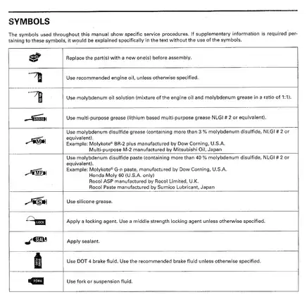 Honda VT750DC Comprehensive Service Manual - Your Ultimate Maintenance Guide Preview image 2