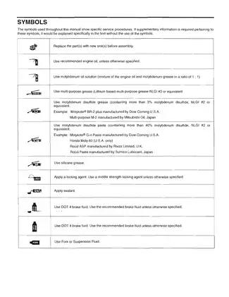 1998-2008 Honda XL1000V Varadero service manual Preview image 4