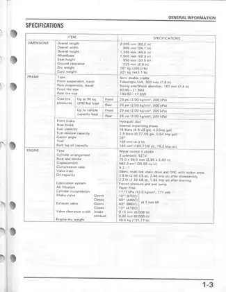 1987-2002 Honda XL650 Transalp service manual Preview image 4