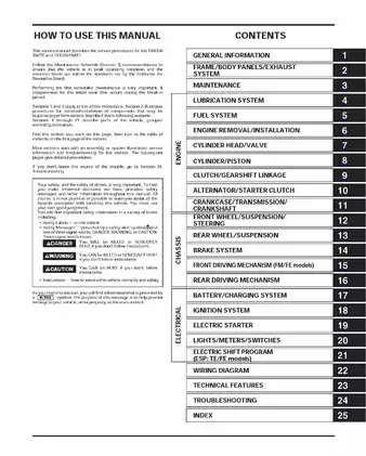 Honda TRX350 Service Manual (2000-2003) - Complete Guide for Maintenance and Troubleshooting Preview image 2