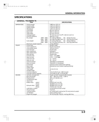 Honda TRX350 Service Manual (2000-2003) - Complete Guide for Maintenance and Troubleshooting Preview image 5