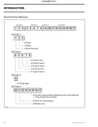 2001 BRP DS 650 ATV repair manual Preview image 4