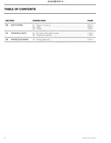 Bombardier DS 650 ATV 2002–2003 Factory Shop Manual (P/N 704100015) – preview page 2