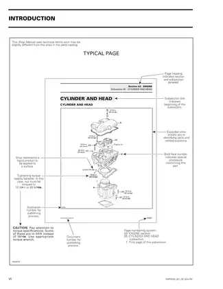 2004 BRP DS650 ATV service manual Preview image 5