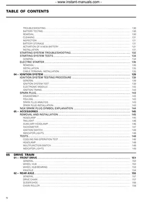 2005-2007 Bombardier DS 650 ATV repair manual Preview image 4