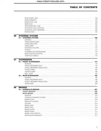 2005-2007 Bombardier DS 650 ATV repair manual Preview image 5