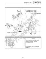 2000–2009 Yamaha V-Star 1100 / XVS1100ATV, XVS1100AWV Supplementary Service Manual (P/N LIT-11616-19–82) – preview page 5