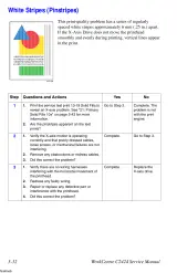 Xerox WorkCentre C2424 Copier-Printer 2005 Service Manual (P/N 604E13990) – preview page 6