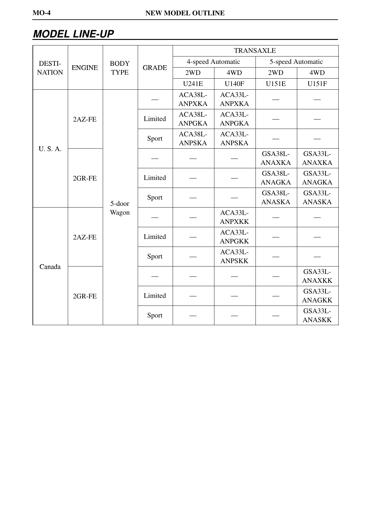 2009-2010 Toyota RAV4 shop manual Preview image 3