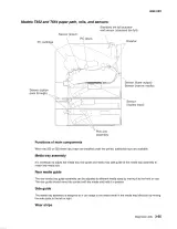 2009 Lexmark T650, T650n, T652n, T652dn, T654n, T654dn Printer Service & Repair Manual (P/N 12G9824) – preview page 2