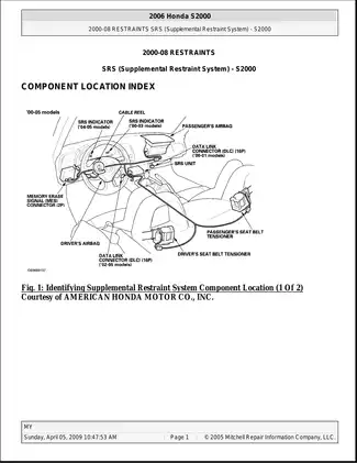 2000-2008 Honda S2000 FSM manual Preview image 1