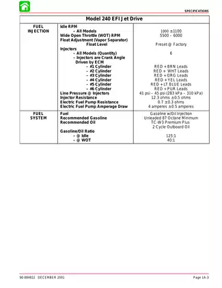 2002-2005 Mercury Marine 240 EFI Jet Drive engine technical shop manual Preview image 3