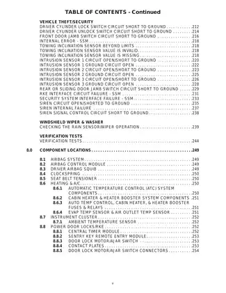 2006-2010 Dodge Sprinter repair manual Preview image 5