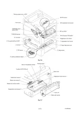 2007 Brother Color Laser PrinterHL-4040CN/HL-4050CDN/HL-4070CDW  Service Manual (P/N SM-PRN061) – preview page 7