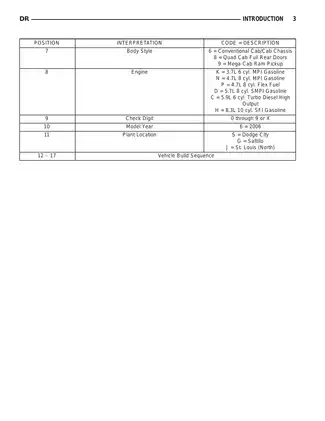 2006-2008 Dodge RAM shop manual Preview image 4