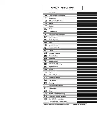 1998-2001 Dodge RAM 1500, RAM 2500, RAM 3500 shop manual Preview image 1