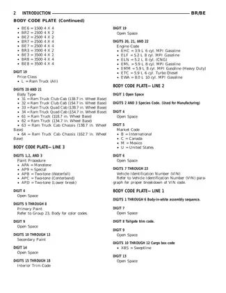 1998-2001 Dodge RAM 1500, RAM 2500, RAM 3500 shop manual Preview image 3