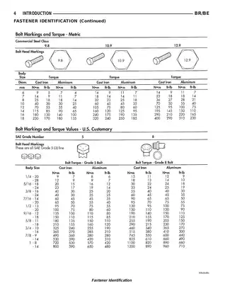 1998-2001 Dodge RAM 1500, RAM 2500, RAM 3500 shop manual Preview image 5