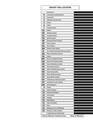 1997-2000 Dodge Dakota shop manual