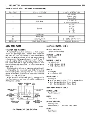 1997-2000 Dodge Dakota shop manual Preview image 4