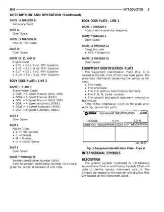 1997-2000 Dodge Dakota shop manual Preview image 5