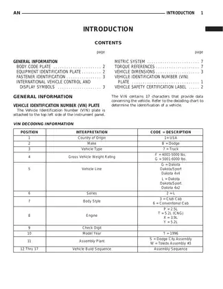 1994-1996 Dodge Dakota repair manual Preview image 1