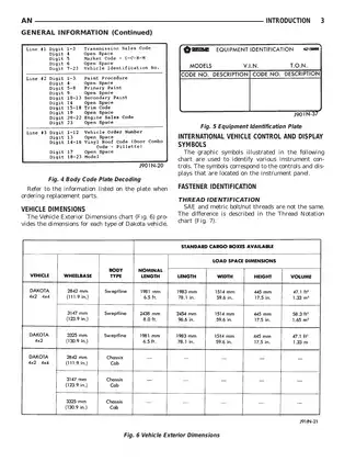 1994-1996 Dodge Dakota repair manual Preview image 3