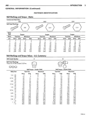 1994-1996 Dodge Dakota repair manual Preview image 5