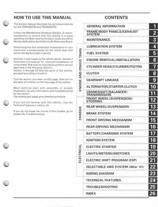 1998-2004 Honda Foreman 450, TRX450 ATV service manual Preview image 3