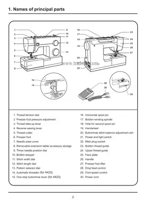 Singer 4421, 4423 sewing machine service manual Preview image 3