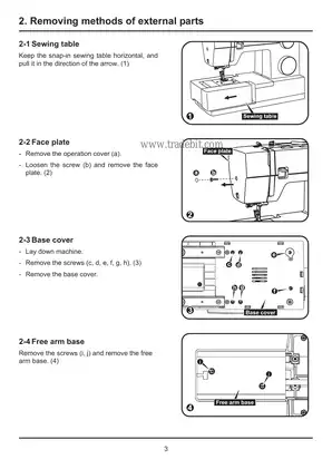 Singer 4421, 4423 sewing machine service manual Preview image 4