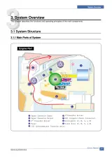 Samsung CLX-3160FN & CLX-3160N Color Laser MFP Service & Repair Manual (P/N JC97-02683A) – preview page 6