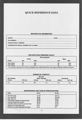 Suzuki LS650 Savage repair manual Preview image 5