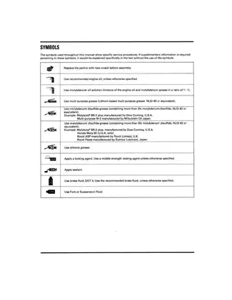 Honda CMX250C Motorcycle Service Manual (1996-2000) - Comprehensive Repair & Maintenance Guide Preview image 5