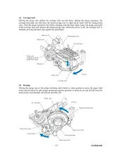 2004 Brother MFC5840CN & MFC5440CN Inkjet Printer Service & Repair Manual (SM-FAX030 / 8CA911) – preview page 5