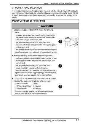 KONICA MINOLTA Magicolor 2400W/2430 DL/2450 Service Manual - Complete Guide for Maintenance Preview image 4
