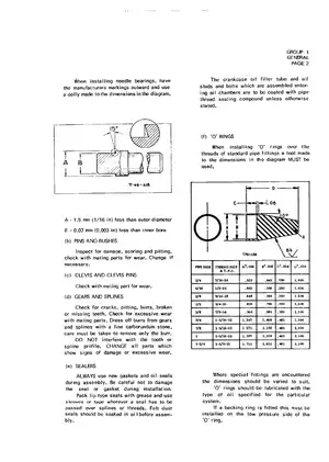 1970-1978 International Harvester™ 454, 474, 475, 574, 674, 2400, 2500 tractor service manual Preview image 4