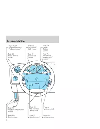 1999-2002 Mercury Cougar repair manual Preview image 4