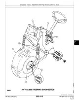 1987–1991 John Deere AMT600, AMT622, AMT626 All Material Transporter Service Manual (P/N TM1363) – preview page 7