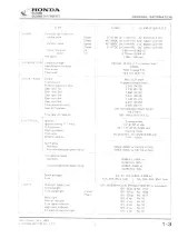 1982–1983 Honda GL500 / GL650 Silver Wing Interstate Service Manual (OEM) – preview page 5