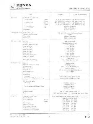 1981-1986 Honda GL 500, GL 650 Silverwing Interstate repair manual Preview image 5