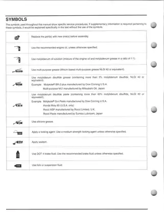 2007-2009 Honda Sportrax TRX300EX, TRX300X service manual Preview image 4