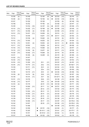 Komatsu PC200 & PC220 Excavator Shop Manual (2005) Preview image 4