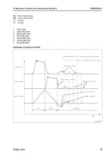 Komatsu PC200-8, PC200LC-8, PC220-8, PC220LC-8 Excavator Service Manual (P/N SEN00084-07) – preview page 4