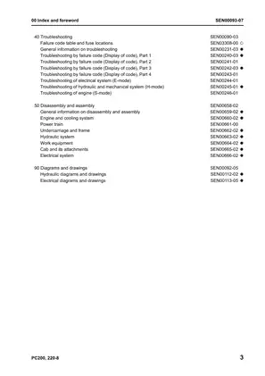 Komatsu PC200, PC220 Series Hydraulic Excavator Shop Manual Preview image 5