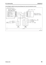Komatsu PC200-8, PC200LC-8, PC220-8, PC220LC-8 Excavator Service Manual (P/N SEN00084-07) – preview page 6