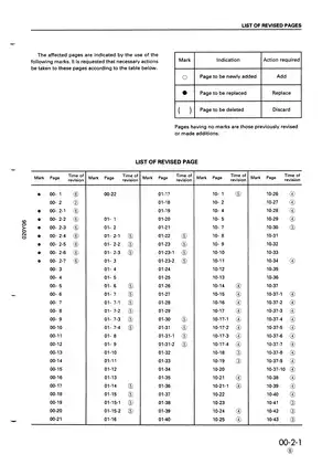 Komatsu PC200-6, PC200LC-6, PC210-6, PC210LC-6, PC220-6, PC220LC-6, PC230-6, PC230LC-6 hydraulic excavator shop manual Preview image 3