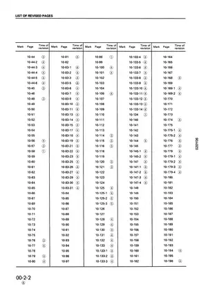 Komatsu PC200-6, PC200LC-6, PC210-6, PC210LC-6, PC220-6, PC220LC-6, PC230-6, PC230LC-6 hydraulic excavator shop manual Preview image 4